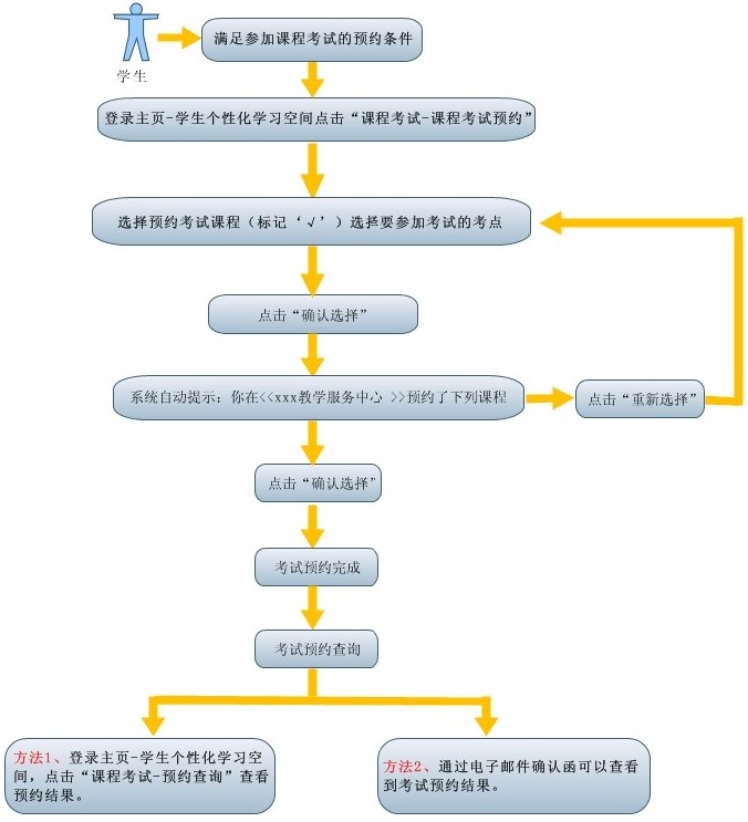 学训宝可以预约课程吗?