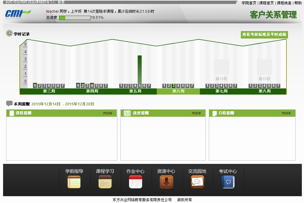 客户关系管理