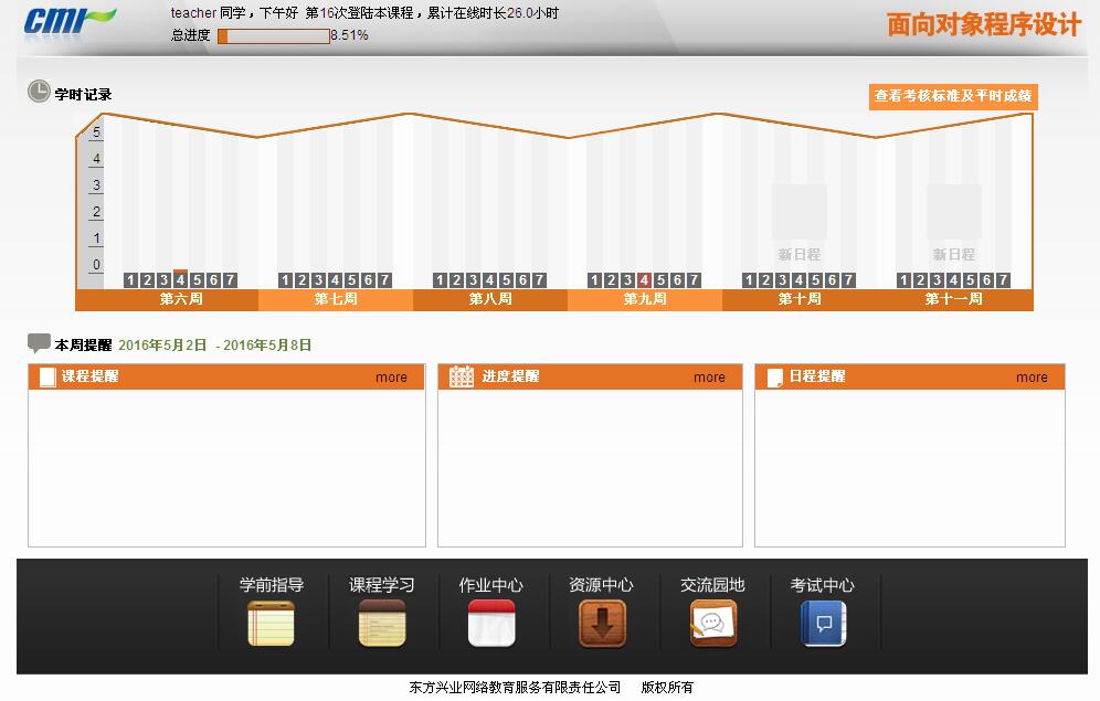 面向对象程序设计