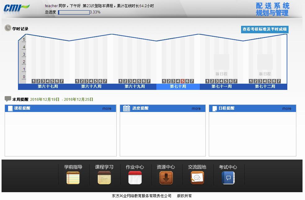 配送系统规划与管理