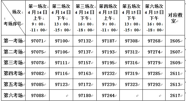 杭州考试地点