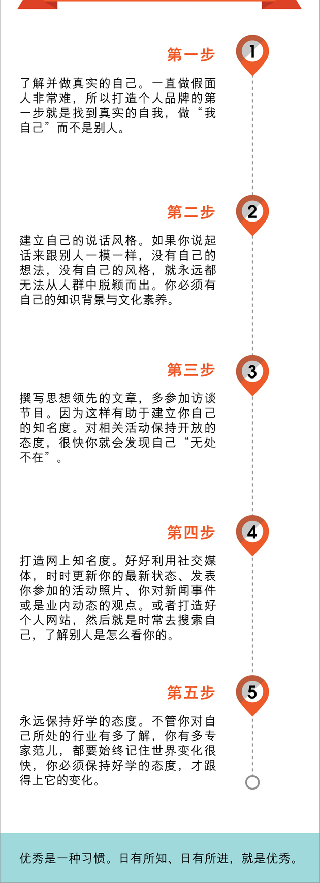 行动指南