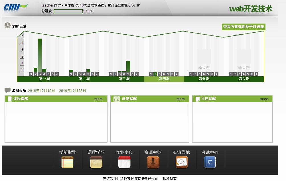 web开发技术