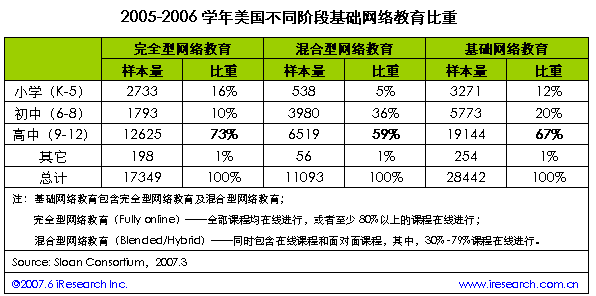 乌克兰人口比例_初中生占人口比例