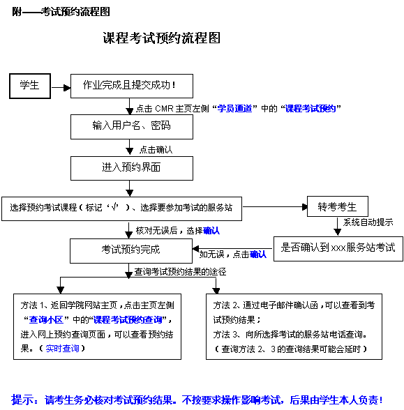 汉书·游侠传序。